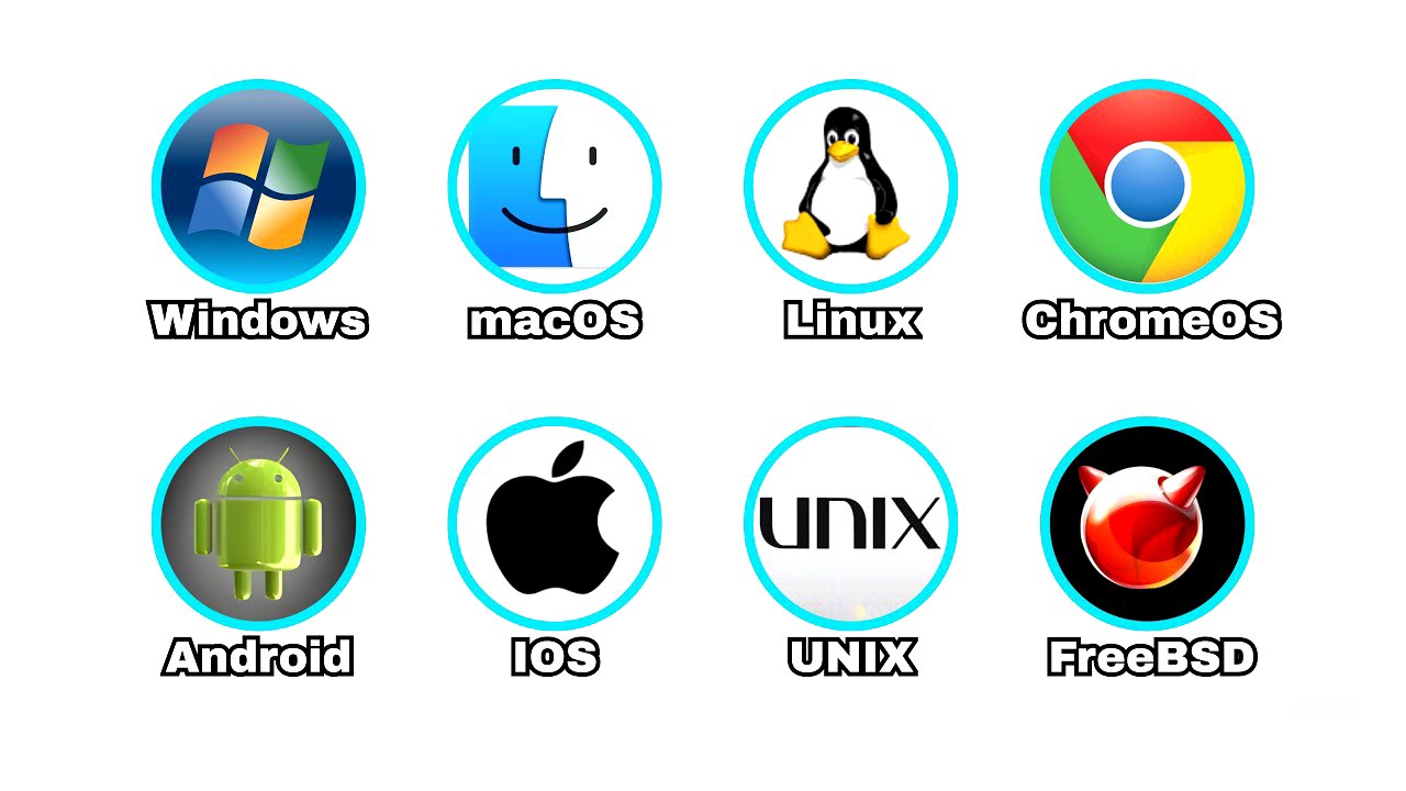 🖥️ Todos los sistemas operativos explicados en 9 minutos | Windows, macOS, Linux, Android, iOS y más