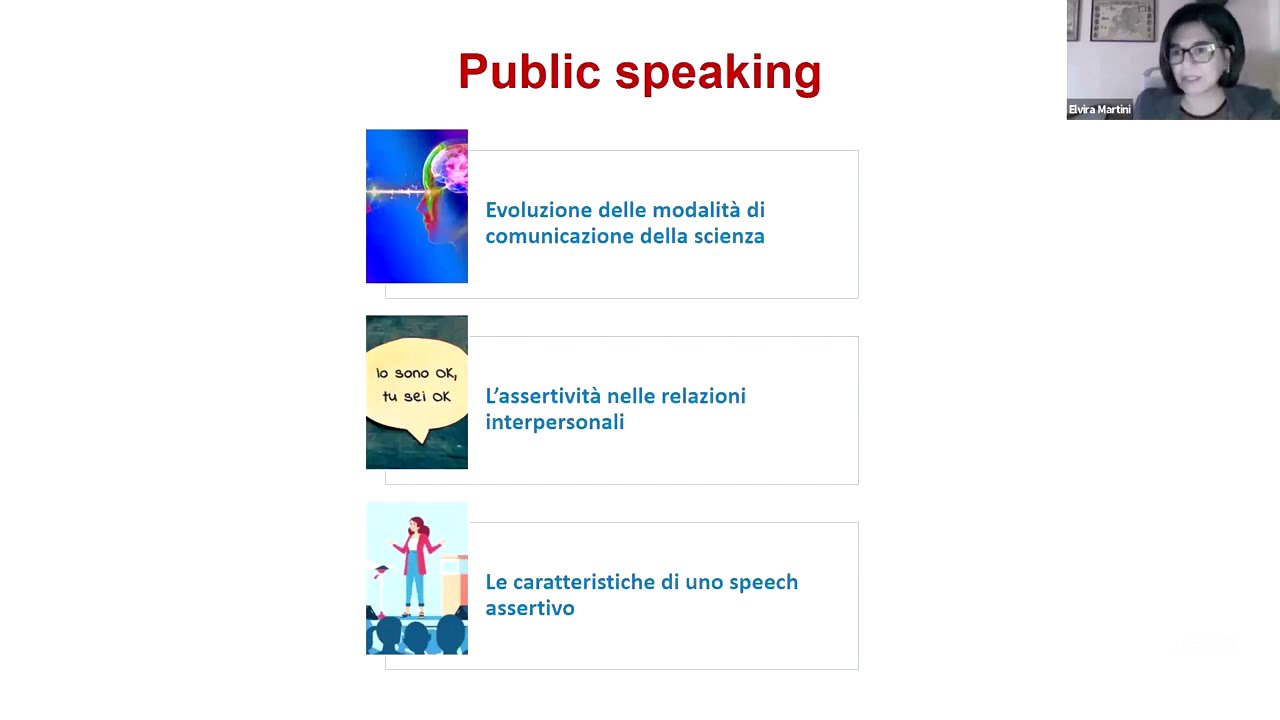 Public Speaking