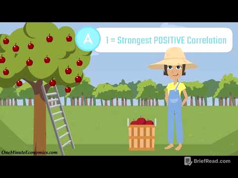 The (Pearson) Correlation Coefficient Explained in One Minute: From Definition to Formula + Examples