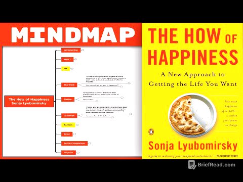 The How of Happiness - Sonja Lyubomrisky [Mind Map Book Summary]