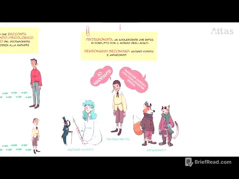 Il romanzo di formazione