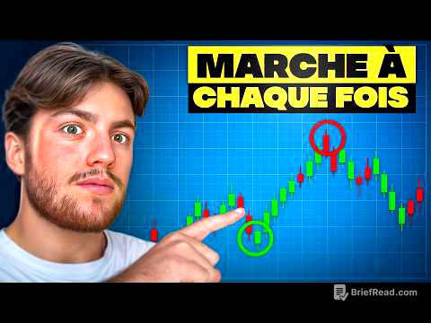 Cette stratégie de scalping en 1min fonctionne tous les jours