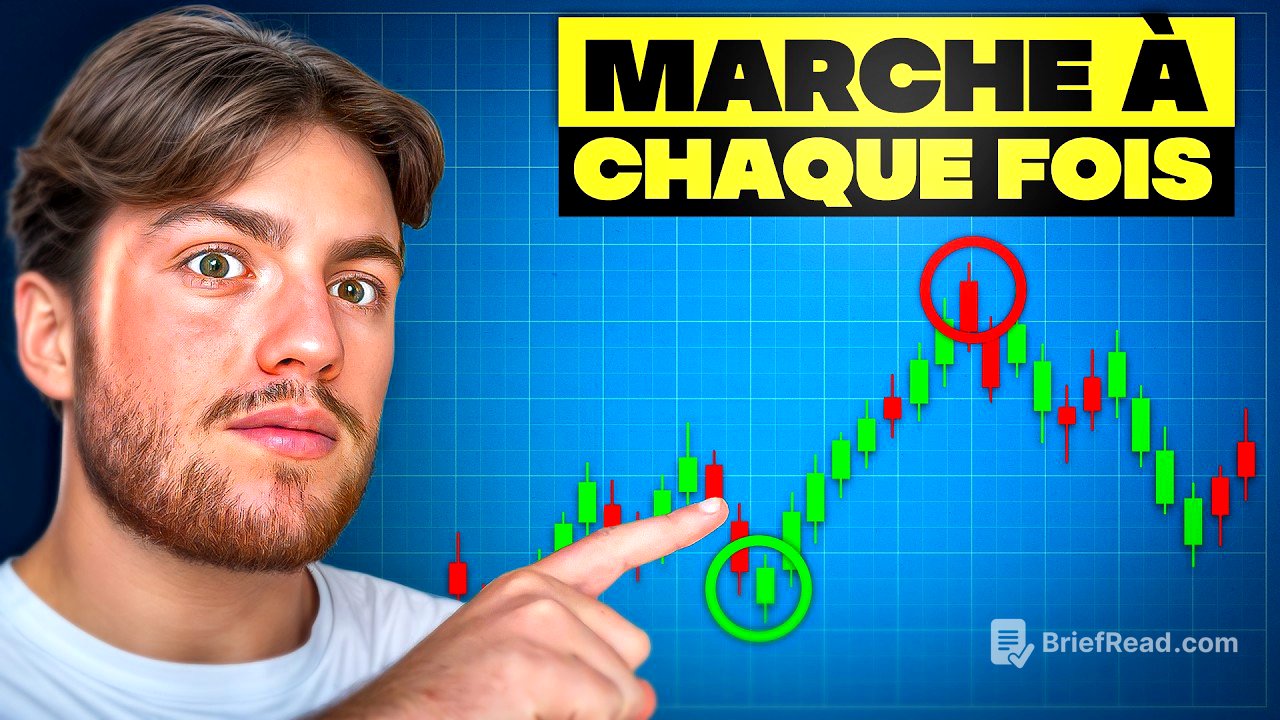 Cette stratégie de scalping en 1min fonctionne tous les jours