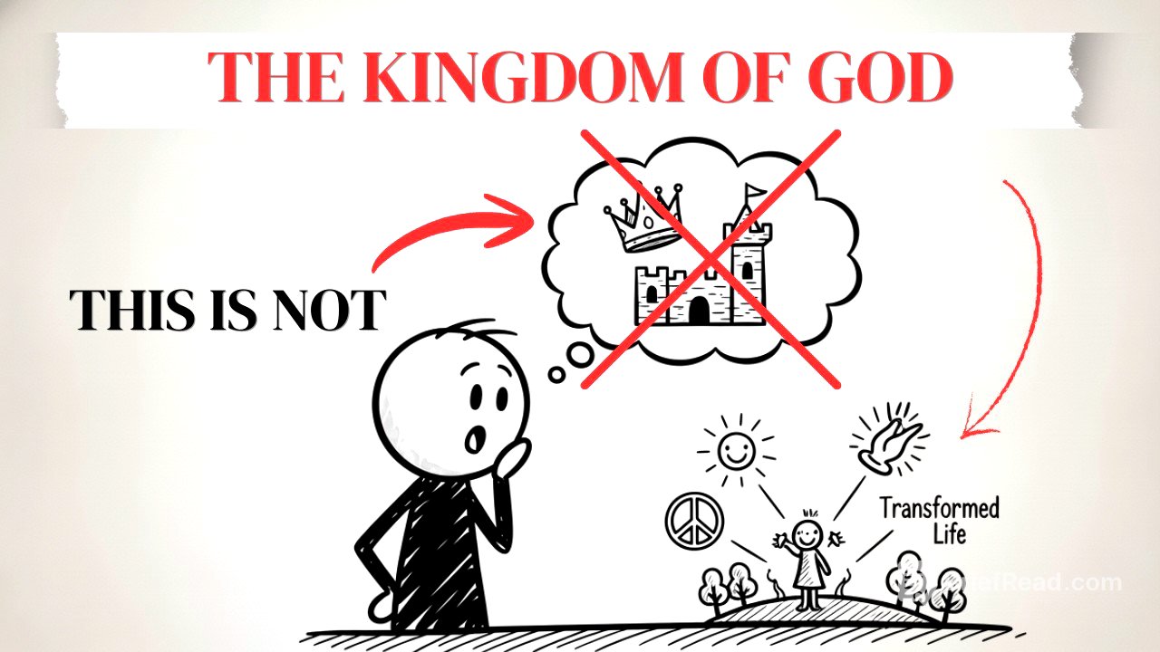 The Kingdom of God Is NOT What You Think (Most People Miss This)