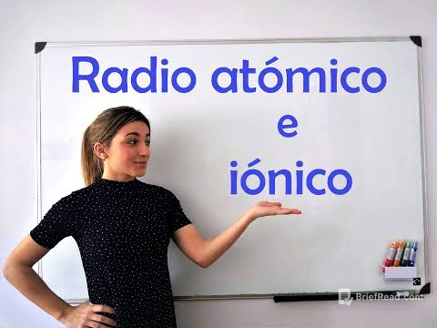 Prop. periódicas. Radio atómico e iónico