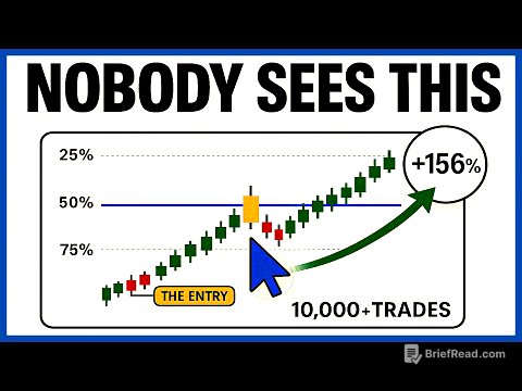 The Invisible Line Hiding on Every Chart (25/50/75 Trading Strategy)