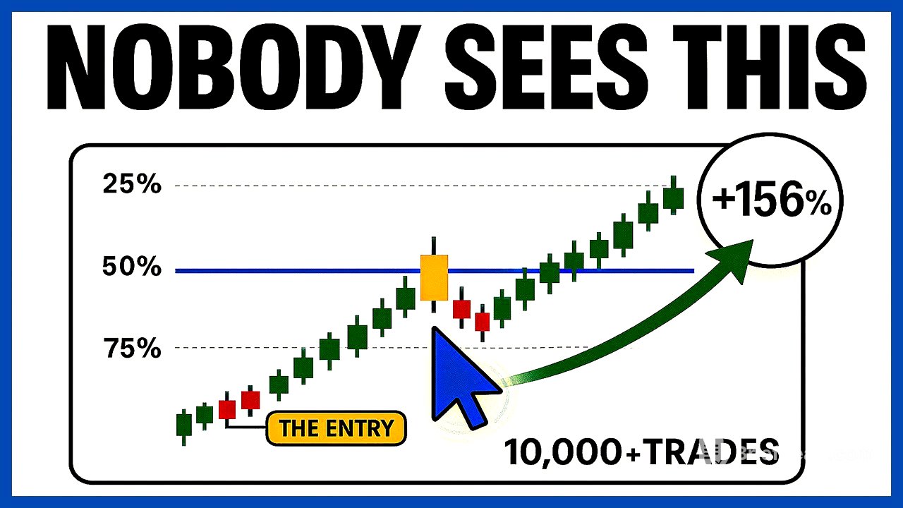 The Invisible Line Hiding on Every Chart (25/50/75 Trading Strategy)