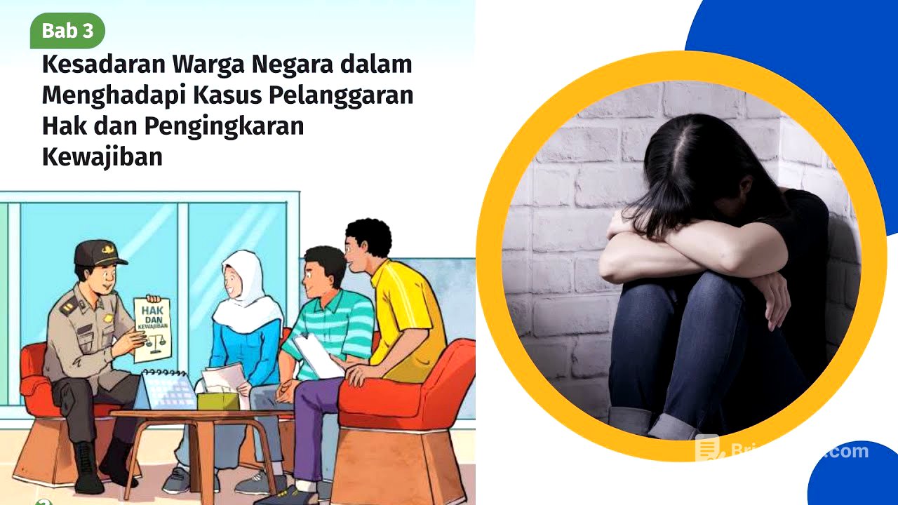 Bab 3 Kelas 12, Kesadaran Warga Negara dalam Menghadapi Kasus Pelanggaran Hak dan Pengingkaran Kewa
