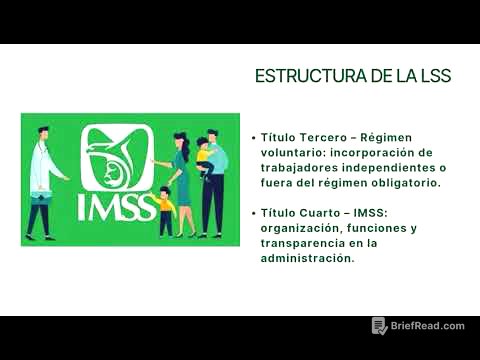 Ley del Seguro Social.