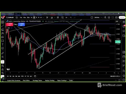 Trading ideas for today 9th June 2025 - #LiveForexAnalysis