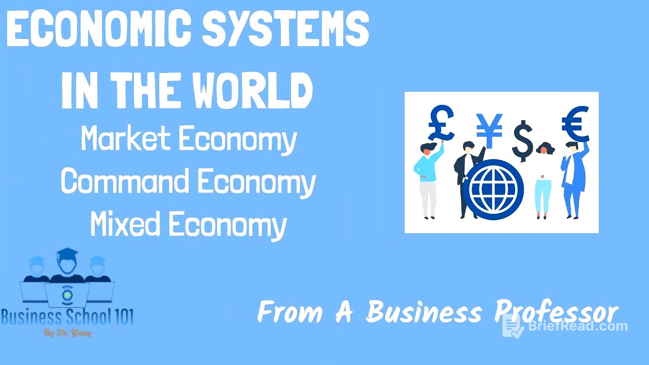 Economic Systems in the World | International Business | From A Business Professor