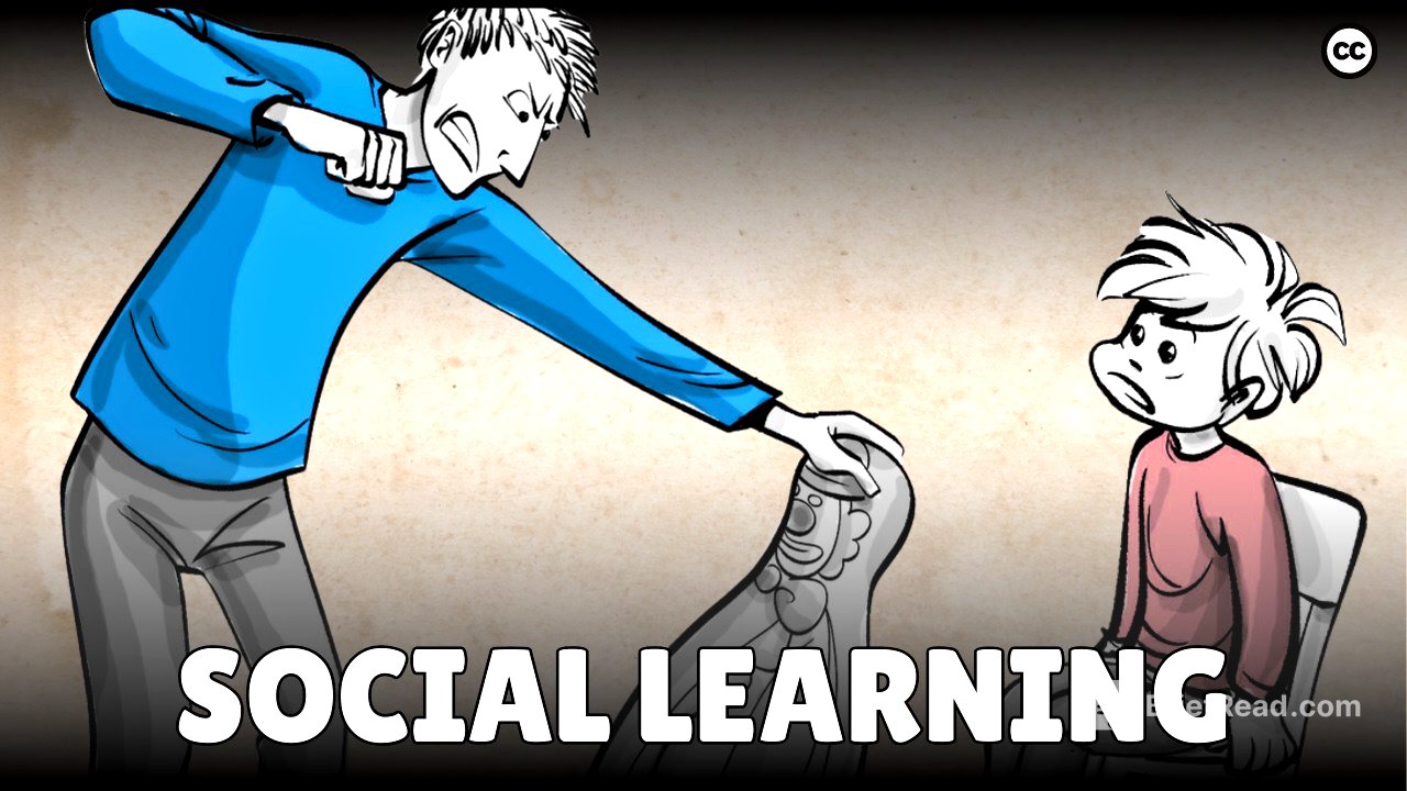 Social Learning Theory: Bandura’s Bobo Beatdown Experiments