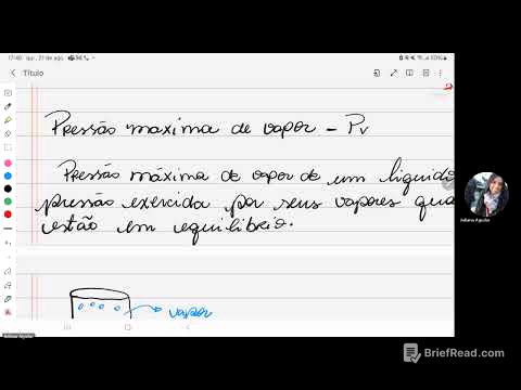 Vídeo 1- Propriedades coligativas