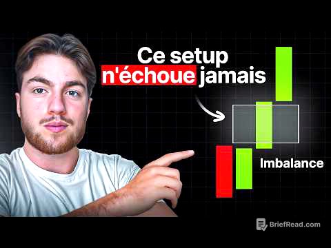 Comment je trade les Imbalances en 2025 ?!
