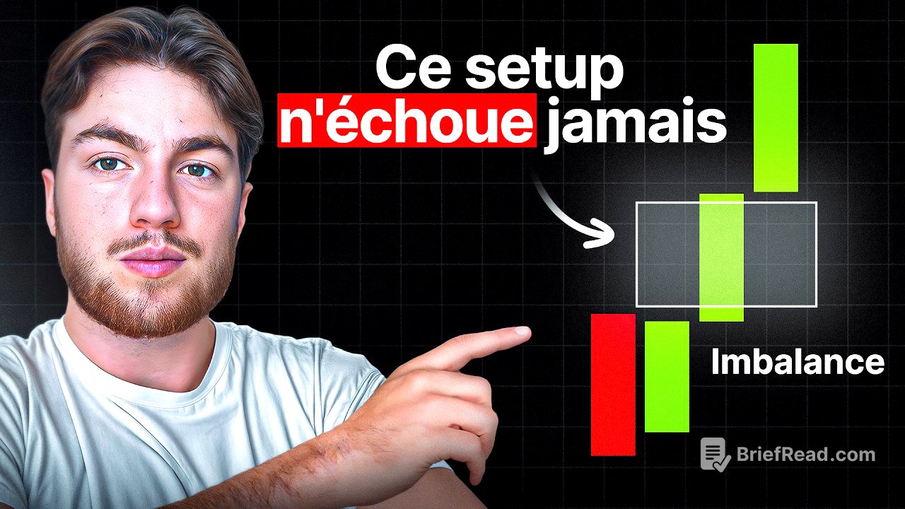 Comment je trade les Imbalances en 2025 ?!