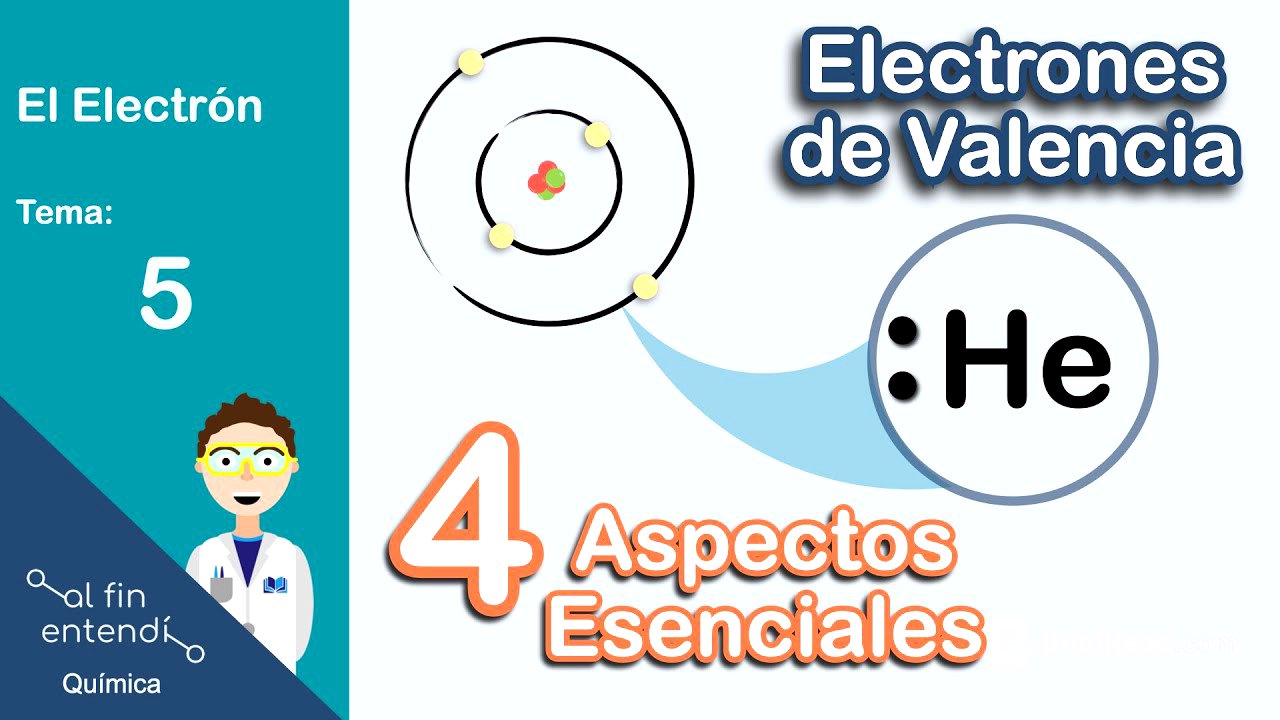 4 CLAVES para entender: ELECTRONES DE VALENCIA