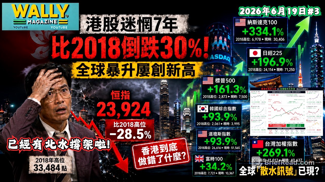 恒指上週跌到23924! 港股迷惘7年比2018倒跌30%! 美日台韓同期同步暴升屢創新高! 已經有北水撐!香港到底做錯了什麼? 全球「散水訊號」已現?