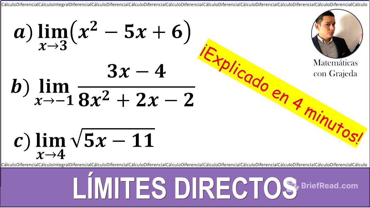 Límites directos (sustitución directa). Parte 2