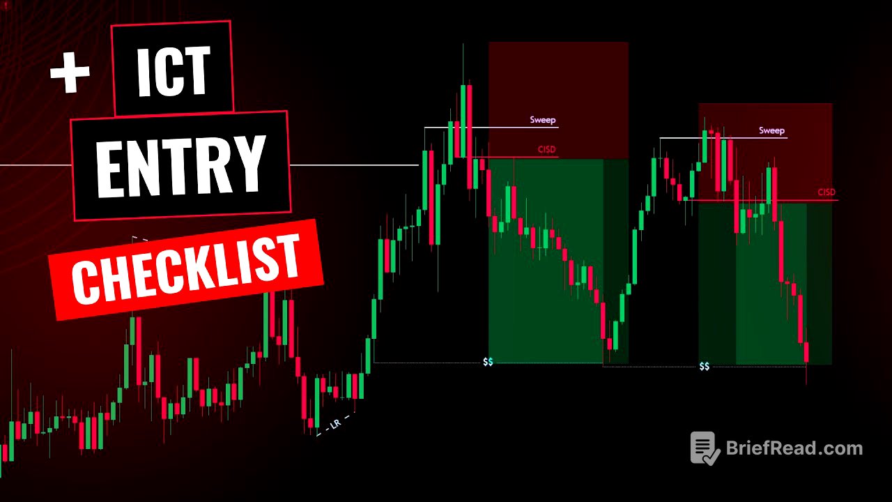 ICT ENTRY CHECKLIST | ICT Trading Strategy