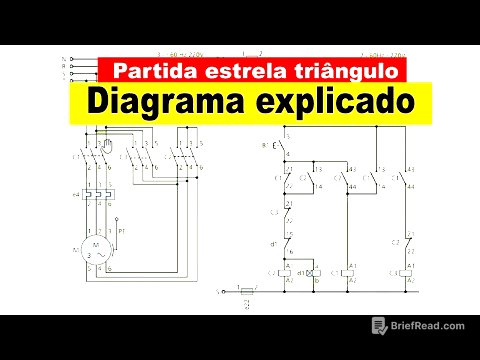 Partida estrela triângulo - diagrama explicado