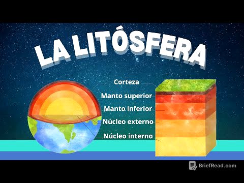 🌍La litósfera, capa sólida de la Tierra 🌋 [Video educativo para niños].