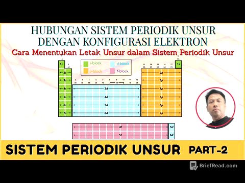 🔴HUBUNGAN KONFIGURASI ELEKTRON DENGAN LETAK UNSUR DALAM TABEL SISTEM PERIODIK UNSUR🔴