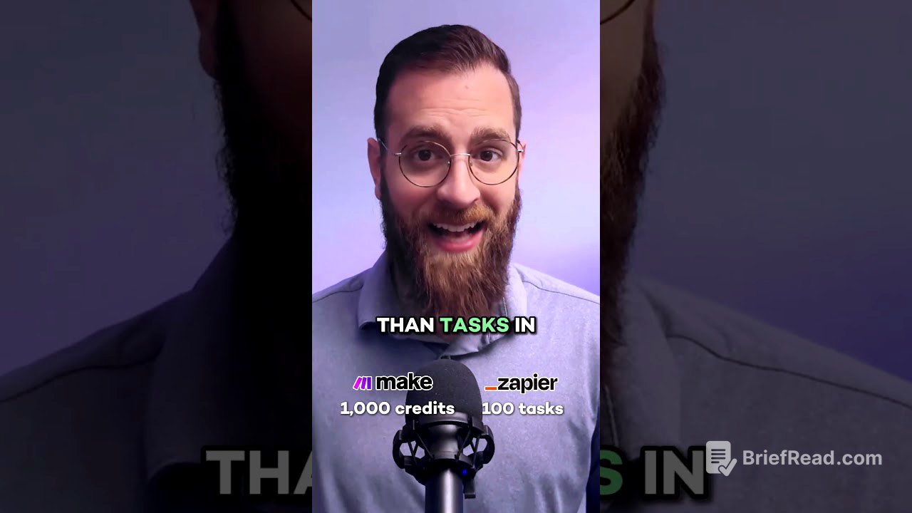 Zapier vs Make: Ease of Use, Pricing & Integrations Compared