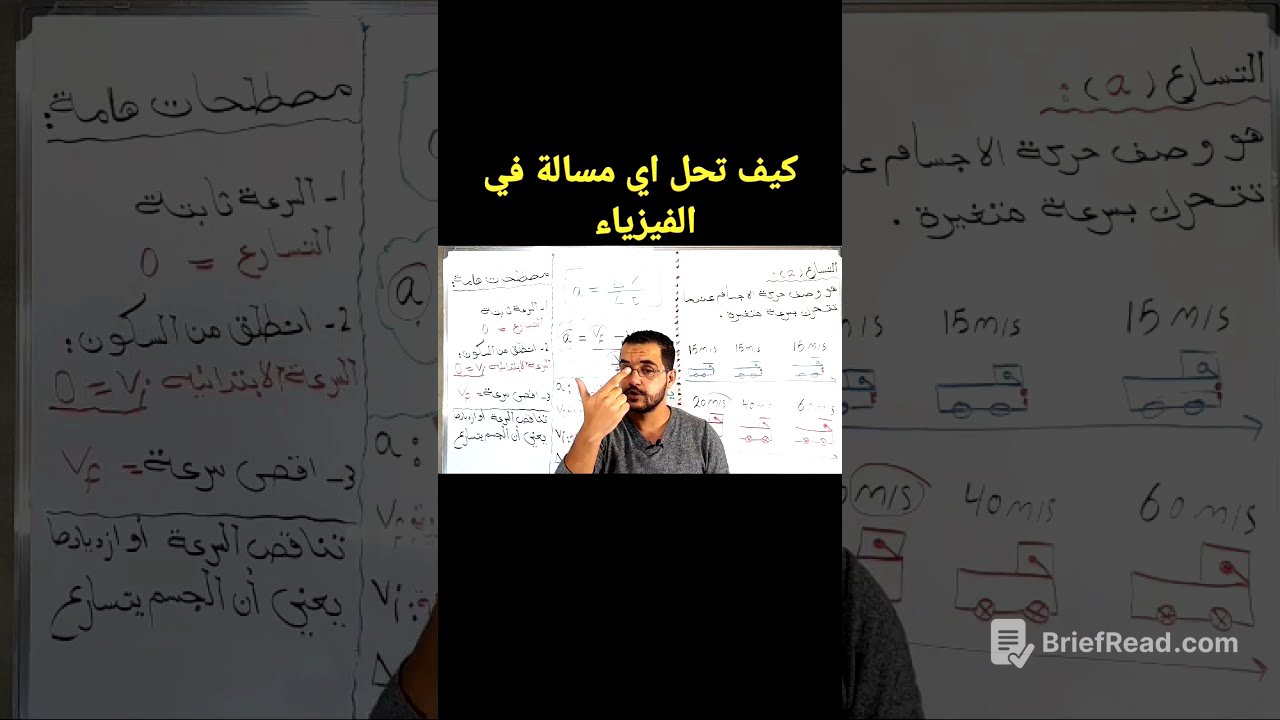 كيف تحل اي مسألة في الفيزياء
