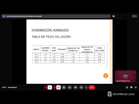 Clase 5 18 03 2026