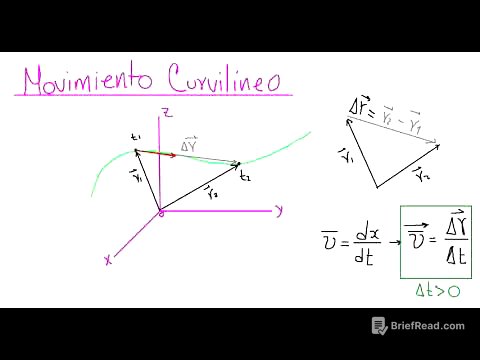 Física 1: Movimiento curvilíneo.