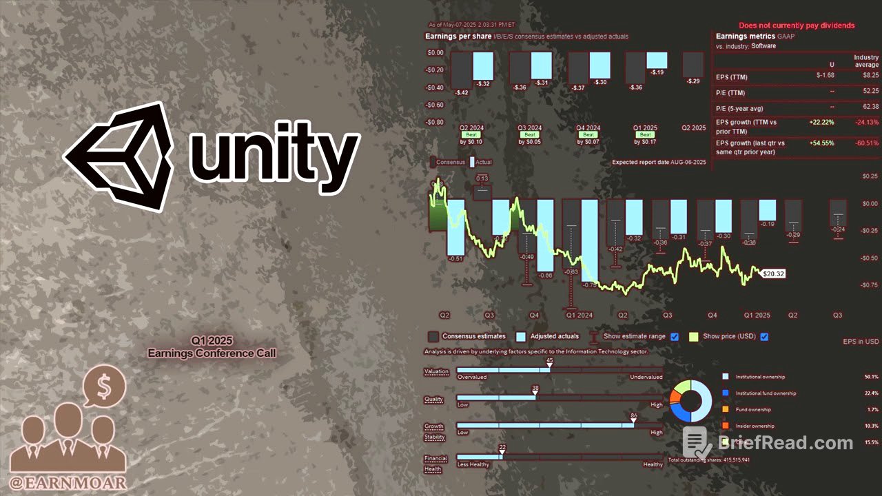 $U Unity Software Q1 2025 Earnings Conference Call