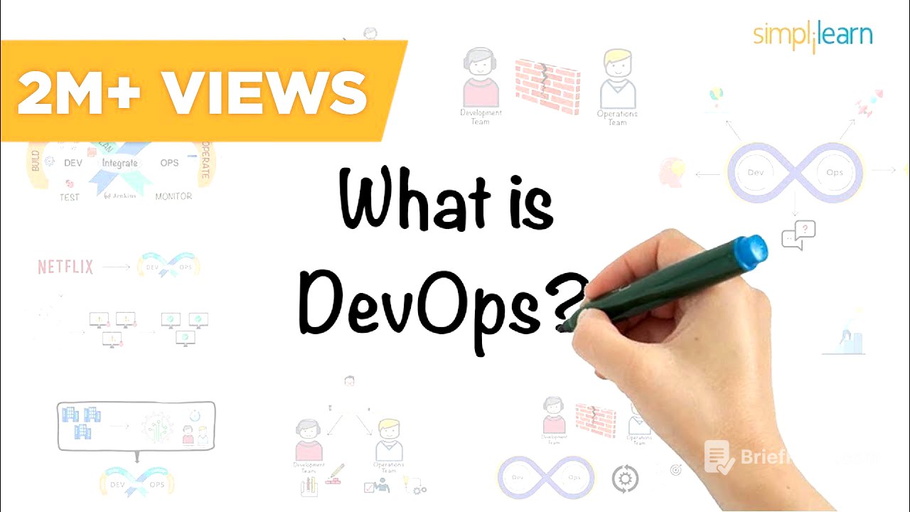 DevOps In 5 Minutes | What Is DevOps?| DevOps Explained | DevOps Tutorial For Beginners |Simplilearn