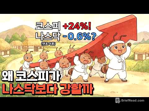 연초 이후 +24%, 코스피는 왜 강한가