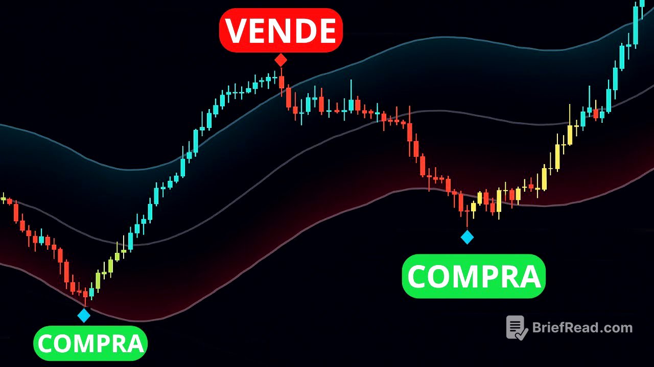 Este Indicador Detecta Reversiones Antes Que Nadie