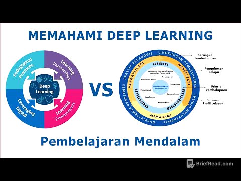 Memahami Deep Learning / Pembelajaran Mendalam