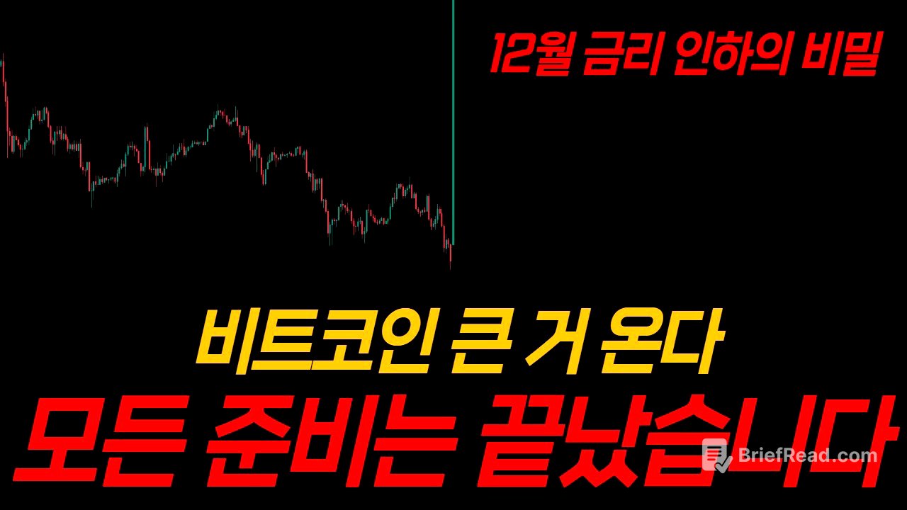기회는 지금뿐. 비트코인, 놓치면 100% 후회합니다.