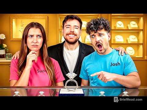 We Spent $250,000 From MrBeast