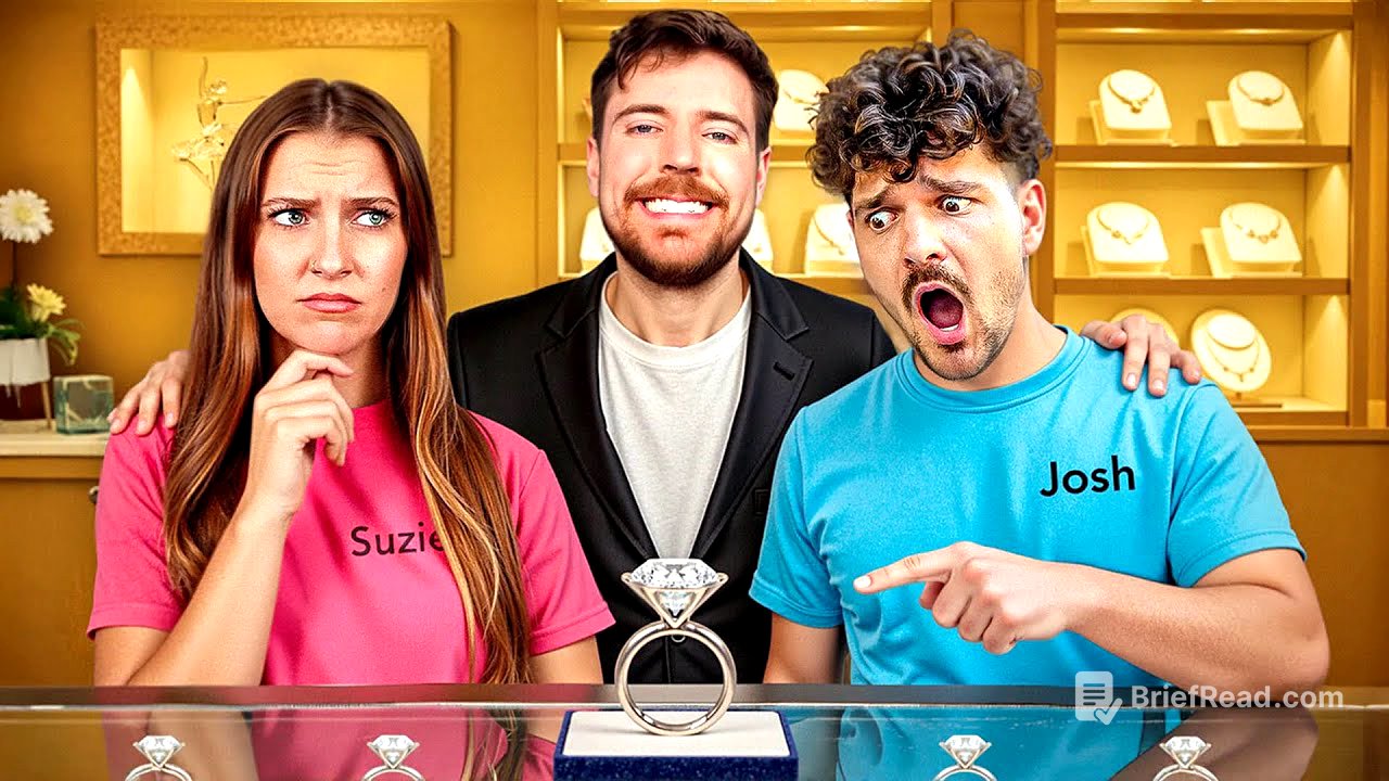 We Spent $250,000 From MrBeast