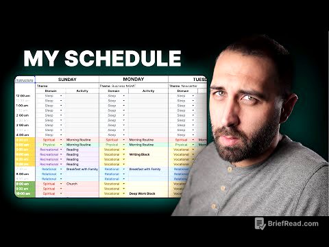 5 Keys to Faithful Time Management