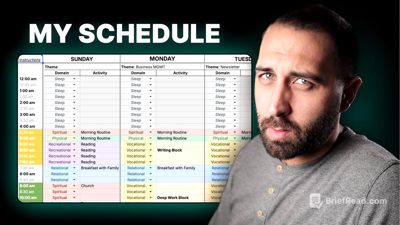 5 Keys to Faithful Time Management