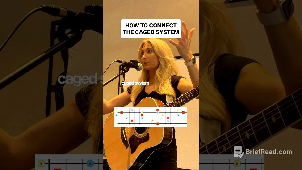 How to connect the CAGED System on the guitar fretboard. #guitarteacher #guitarlesson #cagedsystem