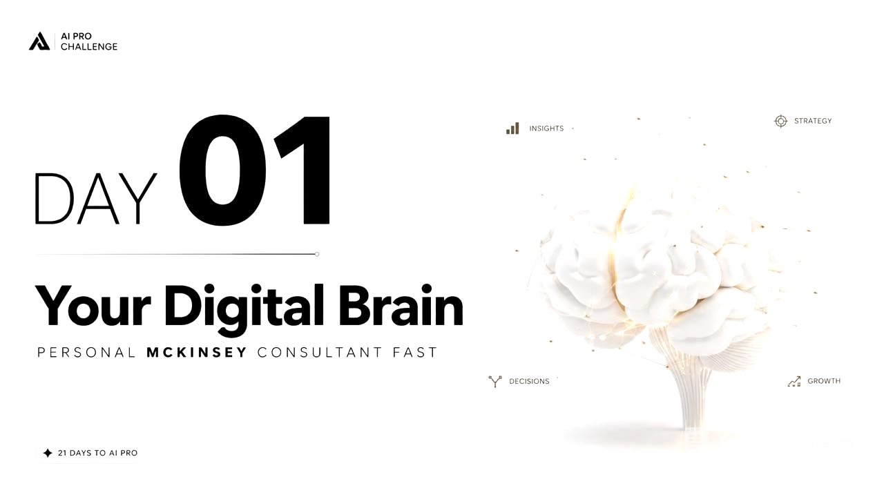 Day 1 | 21 DAY AI PRO Challenge ~ By Dhruv Pawar