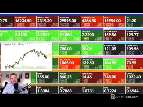 Who are the buyers, who are the sellers | Oil Trading 101