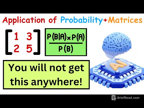 Math is Boring Without Real Life Application!