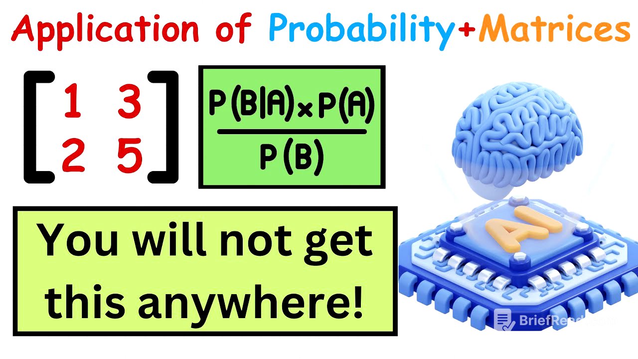 Math is Boring Without Real Life Application!