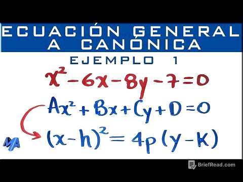 Parábola | Pasar de la ecuación general a la ecuación canónica | Ejemplo 1