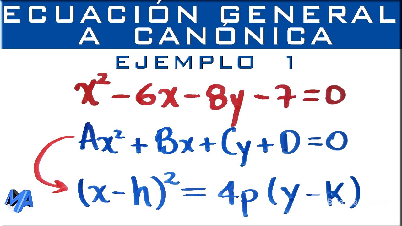 Parábola | Pasar de la ecuación general a la ecuación canónica | Ejemplo 1