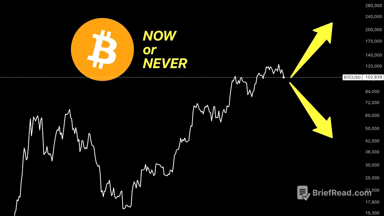 Bitcoin: It's NOW or NEVER!