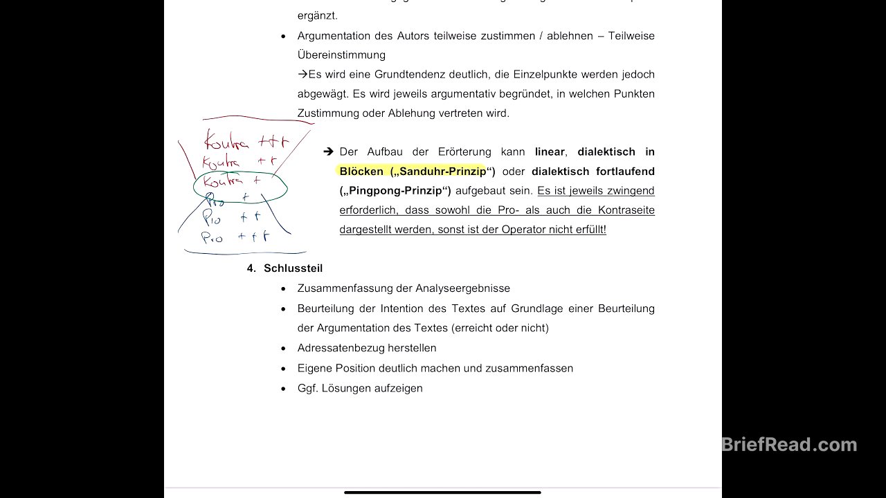 Die textgebundene Erörterung