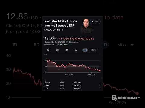 YieldMax MSTY ETF for Long Term Investing and Passive Income? #msty #etf #longterminvesting